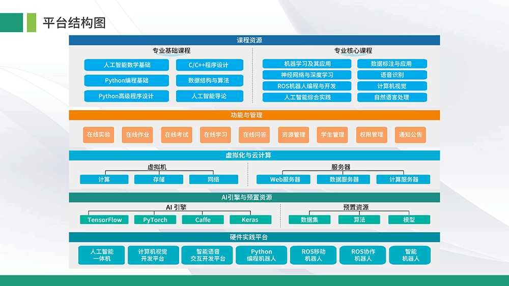 香港全年最全免费资料